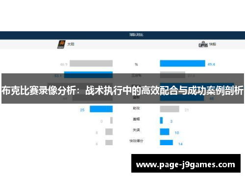 布克比赛录像分析:战术执行中的高效配合与成功案例剖析 布克比赛录像分析:战术执行中的高效配合与成功案例剖析