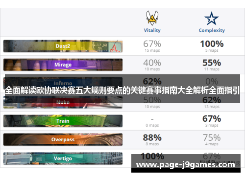 全面解读欧协联决赛五大规则要点的关键赛事指南大全解析全面指引 全面解读欧协联决赛五大规则要点的关键赛事指南大全解析全面指引