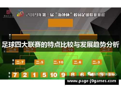 足球四大联赛的特点比较与发展趋势分析