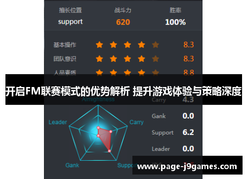开启FM联赛模式的优势解析 提升游戏体验与策略深度 开启FM联赛模式的优势解析 提升游戏体验与策略深度