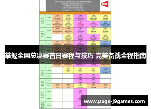 掌握全国总决赛首日赛程与技巧 完美备战全程指南 掌握全国总决赛首日赛程与技巧 完美备战全程指南