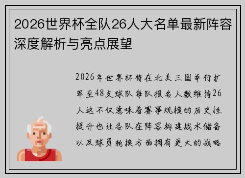 2026世界杯全队26人大名单最新阵容深度解析与亮点展望 2026世界杯全队26人大名单最新阵容深度解析与亮点展望
